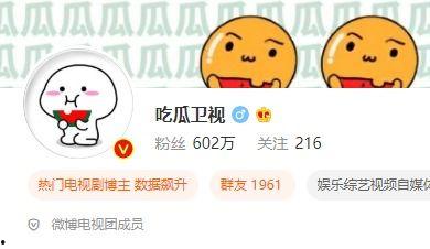 最近吃瓜博主是谁啊视频,近期热门吃瓜博主是谁？视频内容大揭秘